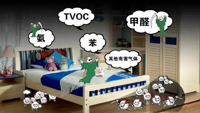 寒假孩子在家時(shí)間多，您準(zhǔn)備好空氣凈化器了嗎？