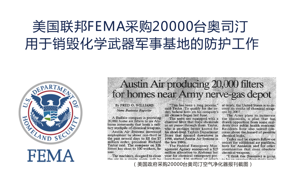 20000臺奧司汀